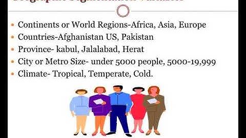 designing a customer driven marketing strategy and target marketing