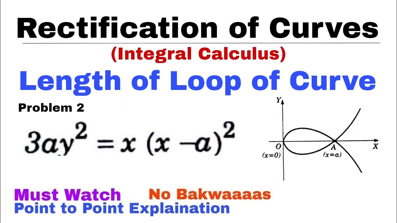 18. Rectification of Curves | Length of Loop of Curve | Problem 2 | Most Important Problem