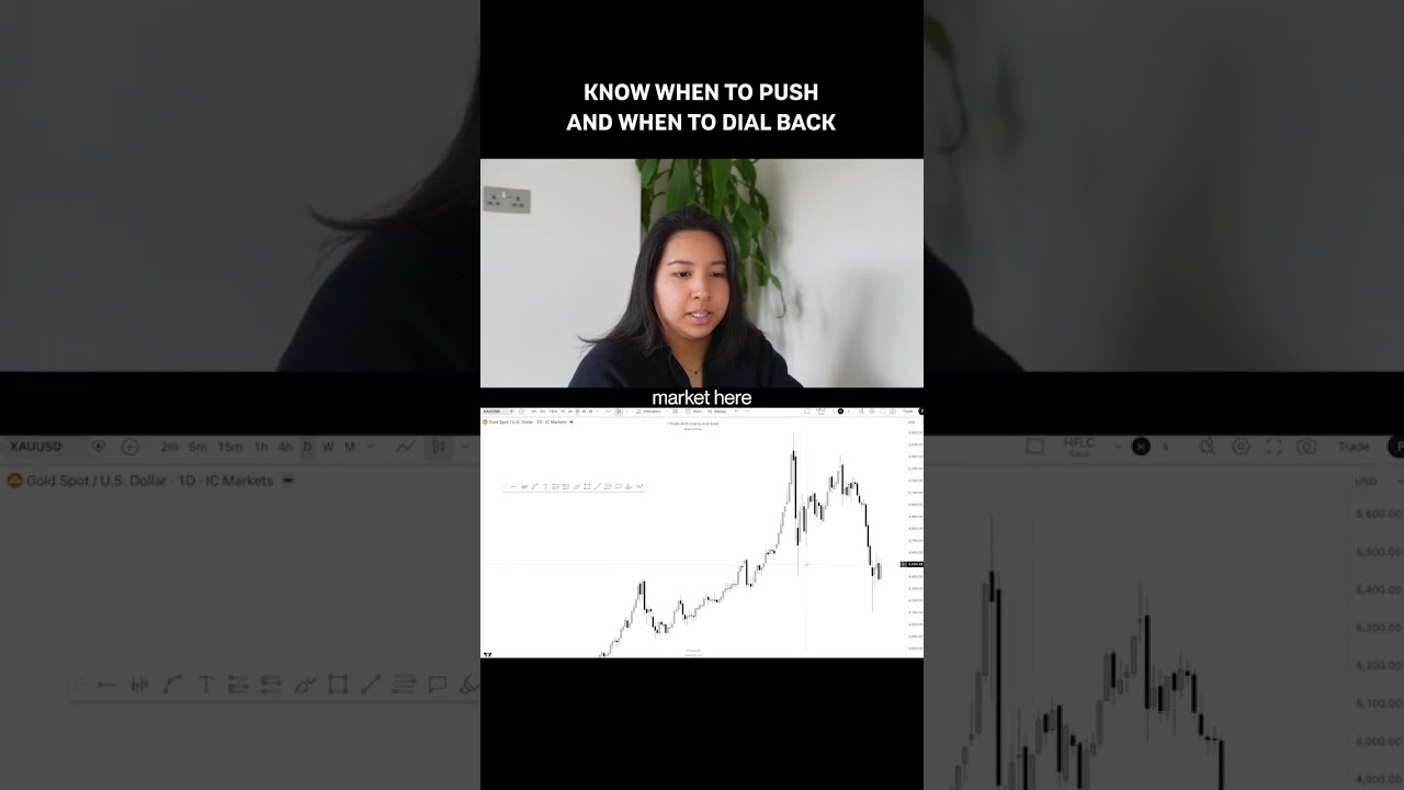 Stop trading every market condition the same way. 👀