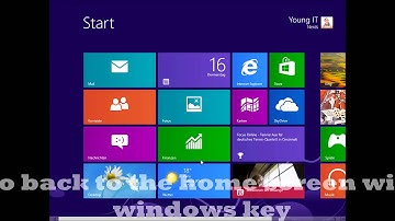 Windows 8 Enterprise Overview - Installation and first look...created 16.08.2012