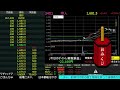 【累計252万勝ち】決算ラッシュ！住友鉱山や千代田化工など！どうなるんだい！！【5/11　後場デイトレード放送】