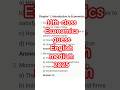 1st Year Economics english Guess 2025 |11th Economics Guess Paper 2025 | FA ICs Economics guess 2025