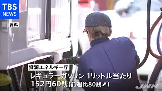 ガソリン４週連続の値上がり・灯油２５週連続で値上がり 過去最長