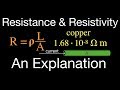 Rsistance et rsistivit une explication