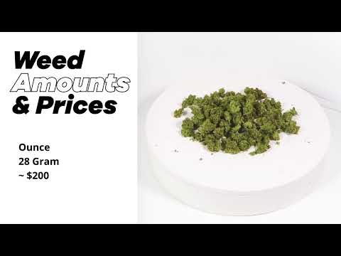 ? How Much Does Weed Cost?!? (Price and Size Breakdowns)