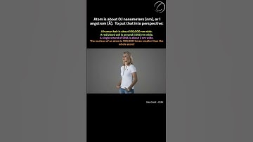 The Mind-Blowing Scale of an Atom vs. Your Hair!