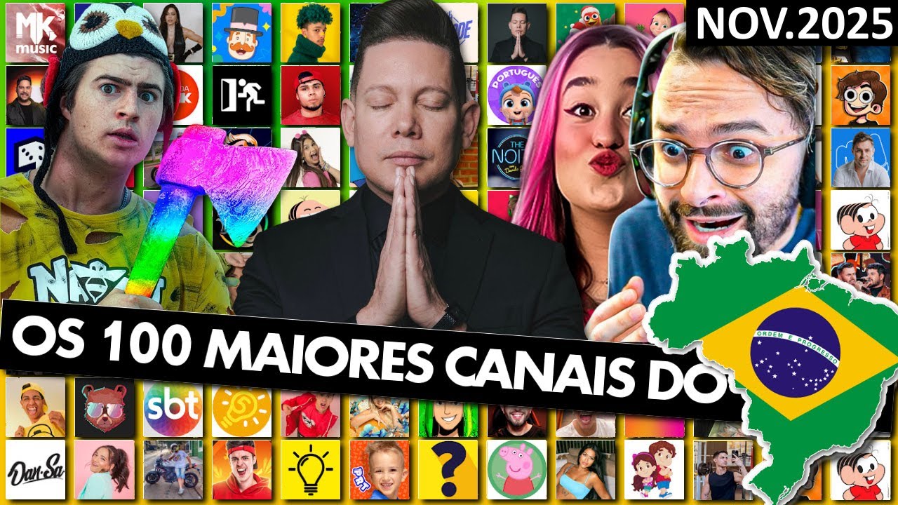 OS MAIORES CANAIS DO YouTube Brasil 2025 (Atualização de Novembro ...
