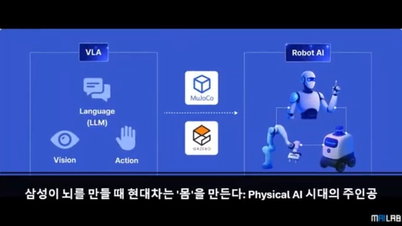 When Samsung builds the brain, Hyundai builds the body. AI is entering the Physical AI era.