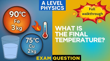 A-Level Physics Exam Question – Specific Heat Capacity (Thermal Physics)