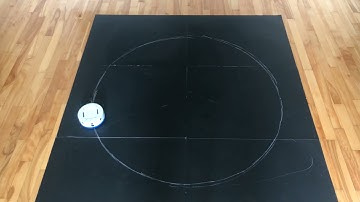 (Demo) A Receding Horizon Trajectory Tracking Strategy for Differential-Drive Robots