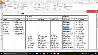 WA NT Greek II: E14 Lesson