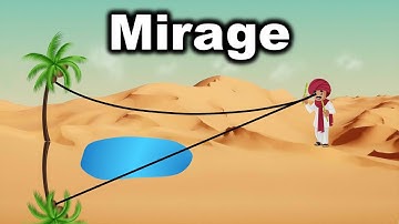 Mirage Formation || in Hindi for Class 12