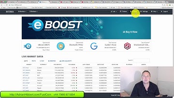 Setting Up a FuelCoin Wallet Address in Bittrex