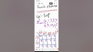 How to minimise boolean funtion using KMAP or Karnaugh Map|BCA 1ST SEM|DIGITAL ELECTRONICS
