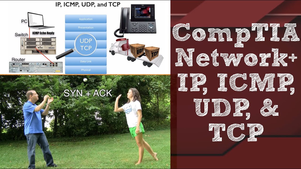 CompTIA Network+ IP, ICMP, UDP and TCP