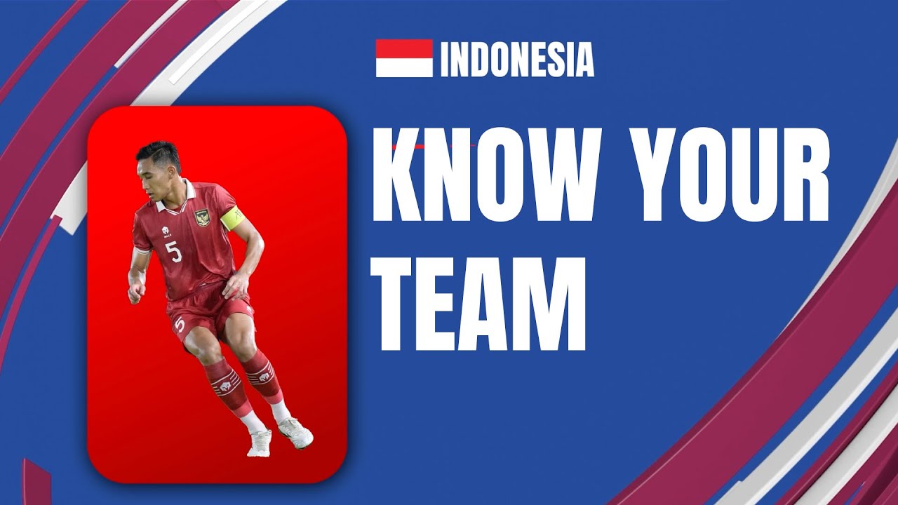  AFCU23  Know Your Team  Indonesia