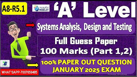 A Level A8-R5.1 GUESS PAPER | SYSTEM ANALYSIS DESIGN AND TESTING | A LEVEL JANUARY 2025 | IMPORTANT
