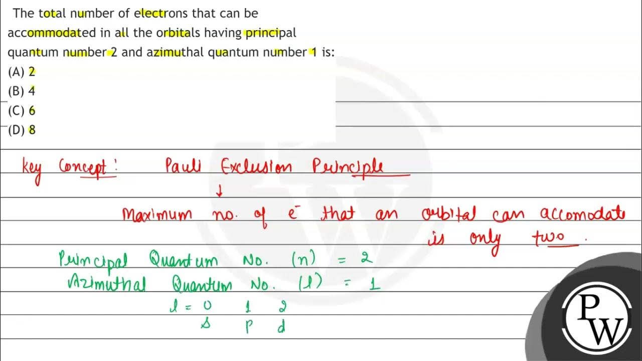 The total number of electrons that can be accommodated in all the