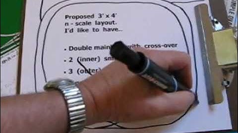 N-scale Layout Update #1