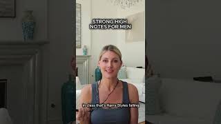 Strong High Notes For Men  |  Singing Tips by Better Voice
