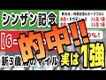 【シンザン記念2024】実は１強「6-0-0-0」勝率100％の鉄板データ発見！昨年から重賞「１５週連続的中」の競馬推進室オススメの軸１頭はコレ！