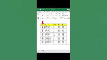 Add Style To Number In Excel!  #excel #exceltricks #exceltips