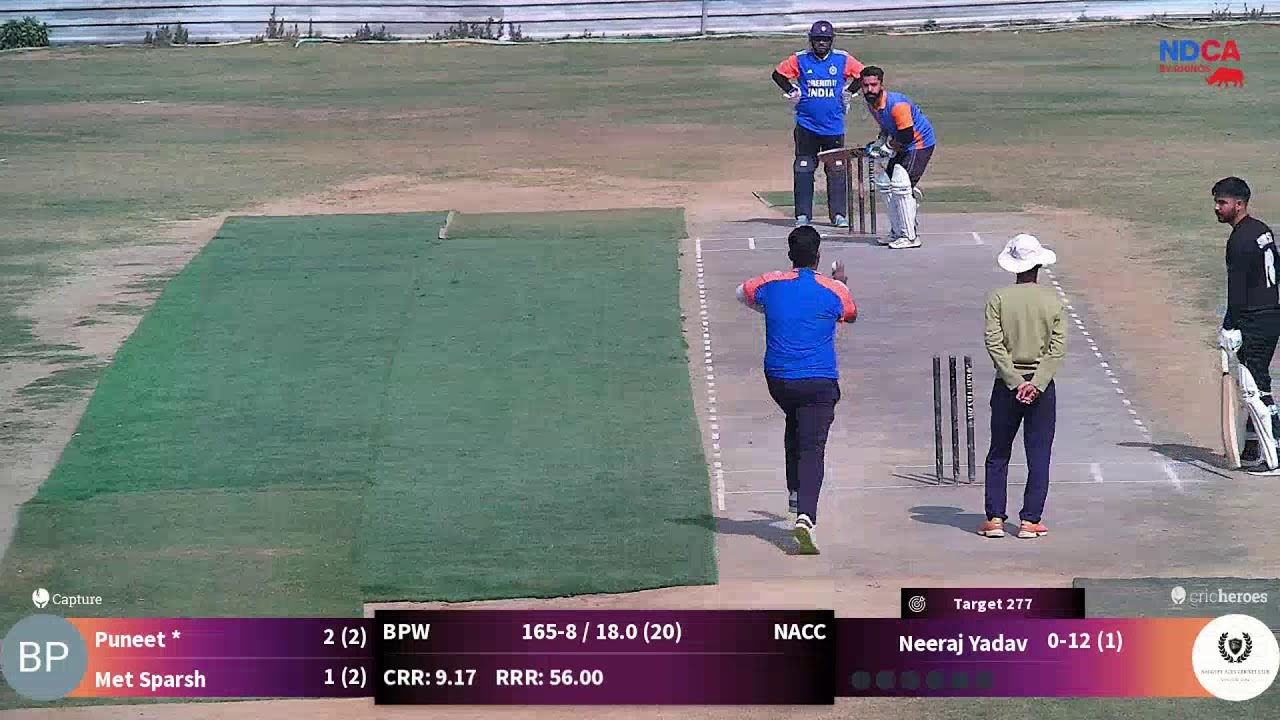 Naughty Aces Cricket Club vs Blender Pride Warrior live cricket match | 15-Feb-26 10:51 AM 20 live