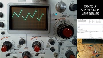 Making a Synthesizer: Part 4 - Oscillators, Noise, and the Mixer