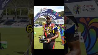 Top 10 richest cricket league in the world 🌎 in 2025 #cricketleague #top10 #viralshort