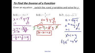 Inverse Relations and Functions