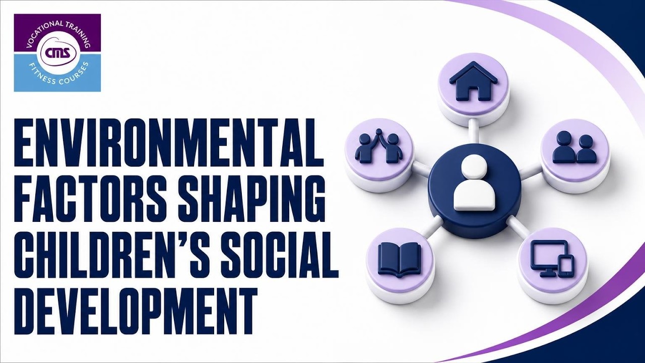 8.7 Environmental Factors Shaping Children's Social Development - YouTube