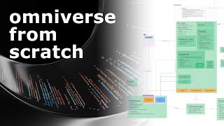 Episode 2 | Omniverse Kit Manual Overview (2/3) | Omniverse From Scratch
