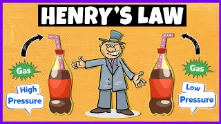 Henry's Law | Henry's Law Constant | Henry's Law Numericals