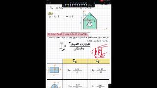 Theory of Structures - Ch 6 - Section Properties