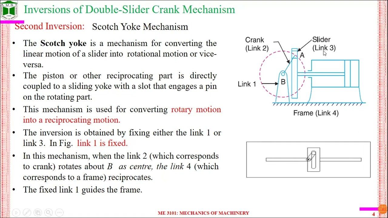 ME3101 Emon Sir Lecture 05