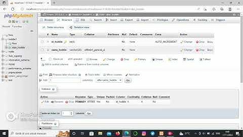 Skema Relasi Database Mysql di PHPMyAdmin | Pemrograman Web Dasar