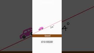 Most hated roads by Mexican taxi drivers