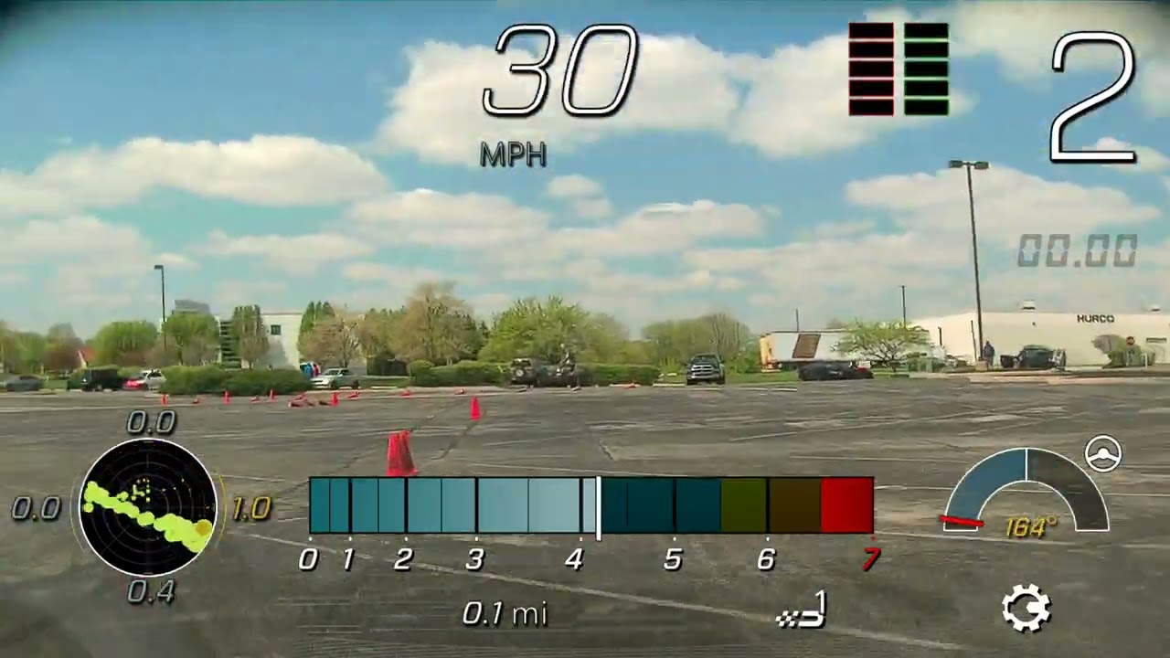 Vitour P1 vs Yokohama A052 Asphalt Autox Tire Test Mike 39.913 4/21/24 