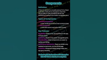 Components in React Explained – Beginner to Pro