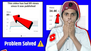 We are experiencing issues with the system for real time data youtube | youtube studio issues today