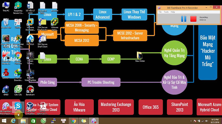 Hướng dẫn cài kali linux tren uefi thay vi lacecy năm 2024