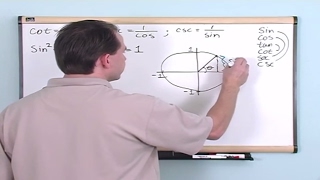 Lesson 9 - Trigonometric Identities (Trig & PreCalculus)