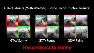 Multi-domain feature learning based visual place recognition