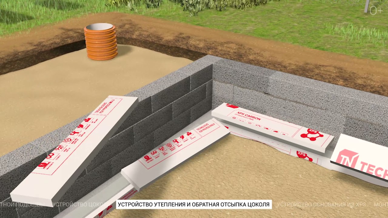 ⁣Строительство фундамента УФФ. Наглядный процесс в 3D-анимации