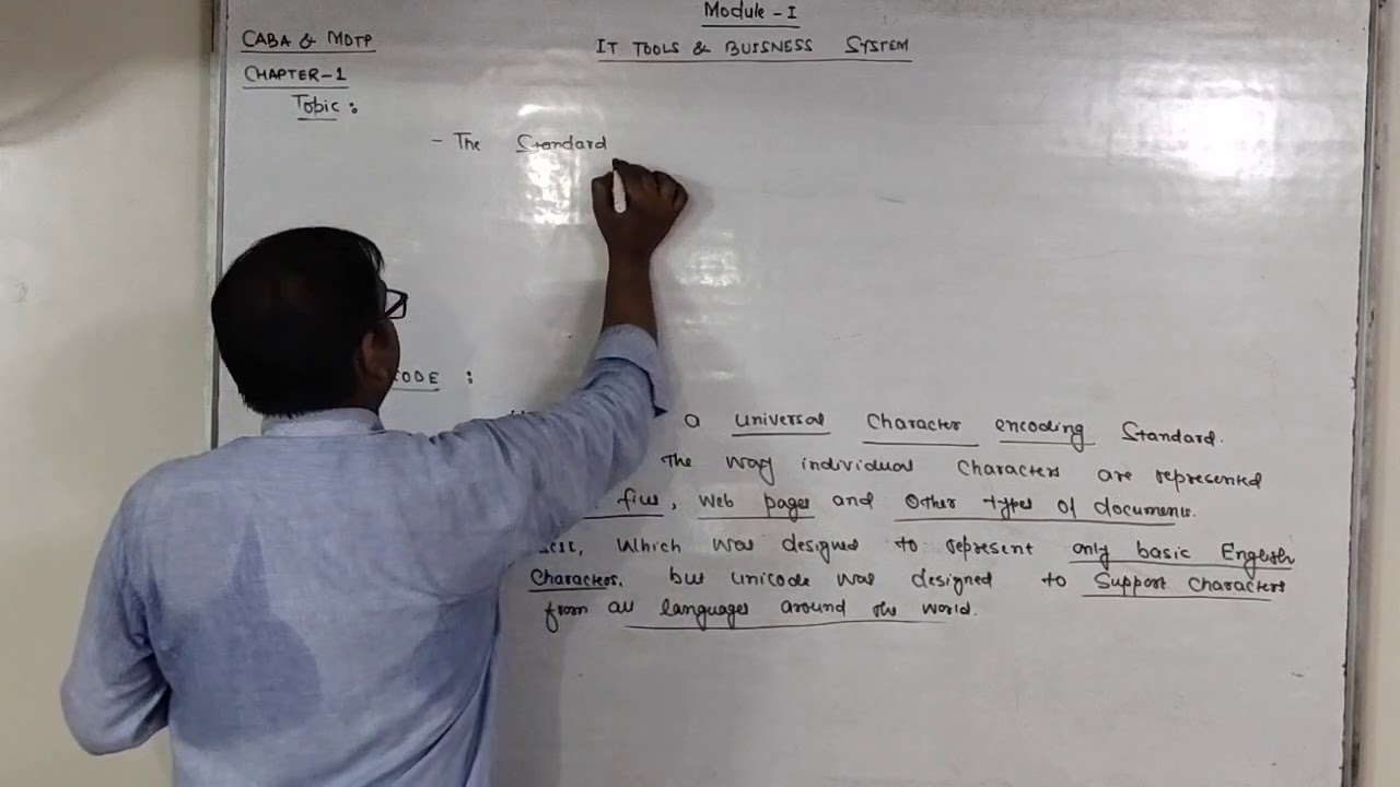 Module -1- IT TOOLS & BUSINESS SYSTEM- CHAPTER  2 Computer Organization CPU  Processor , Memory, RAM