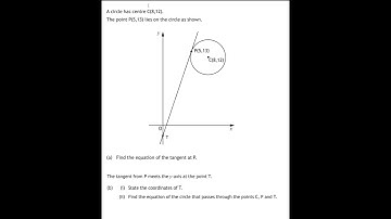 Finding an equation of a tangent & circle : Higher Maths