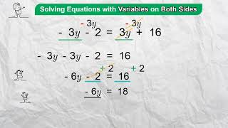 Solving Equations with Variables on Both Sides   Maths Shorts #51