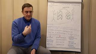 Урок 7. Многозначные слова Урок 7. Многозначные слова