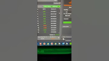 Live Day Trading with cTrader: $2,672 Profits with Gold MT5 Bot For Prop Firms! #propfirm #ftmo #mt4