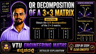 QR decomposition | Linear Algebra | Part 1 